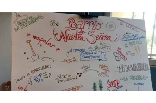 Mural de las actividades comunales de Barrio de Nuestra Señora, 2023.